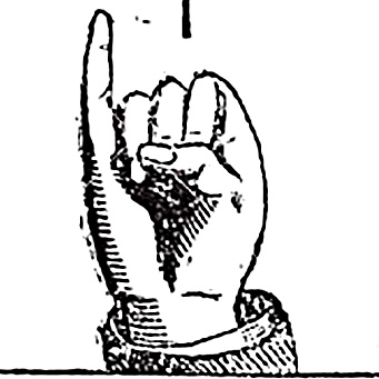 American Sign Language: I love You